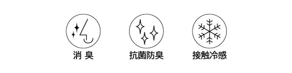 Motion series 生地特性