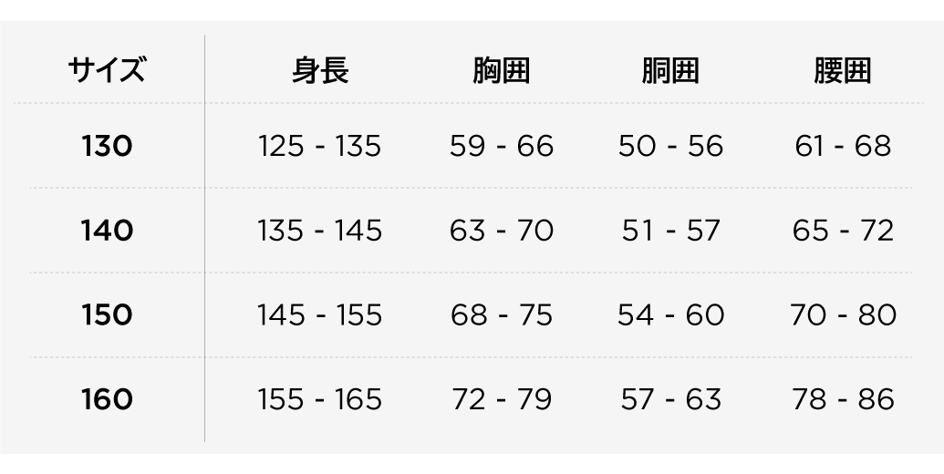 通常ジュニアレオタードサイズ表(cm)