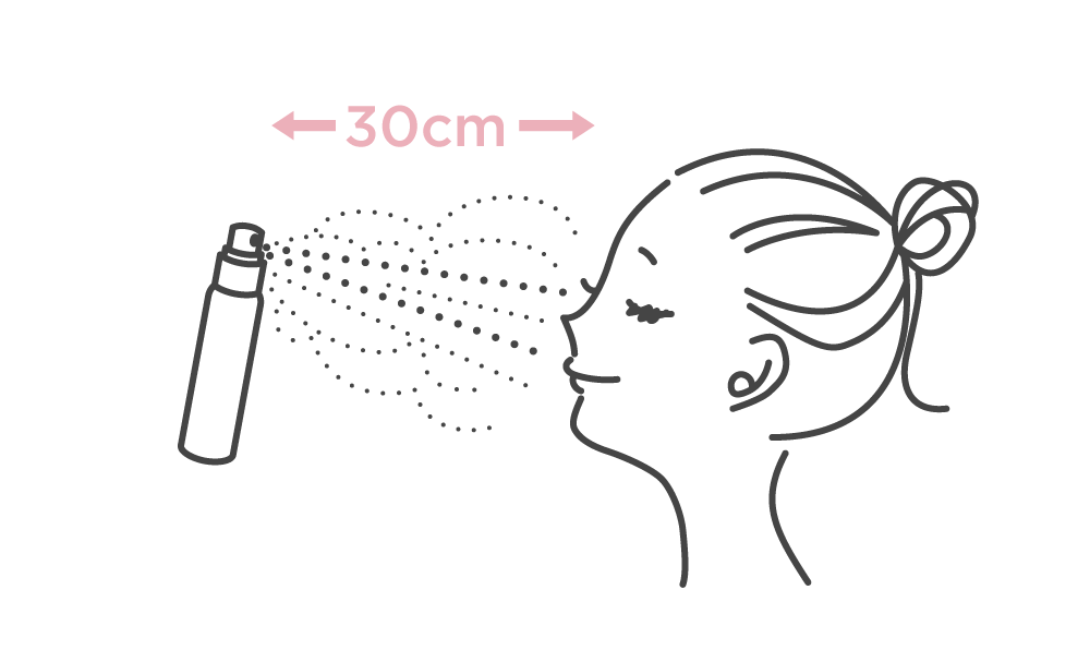 モイストミストの使い方イメージ