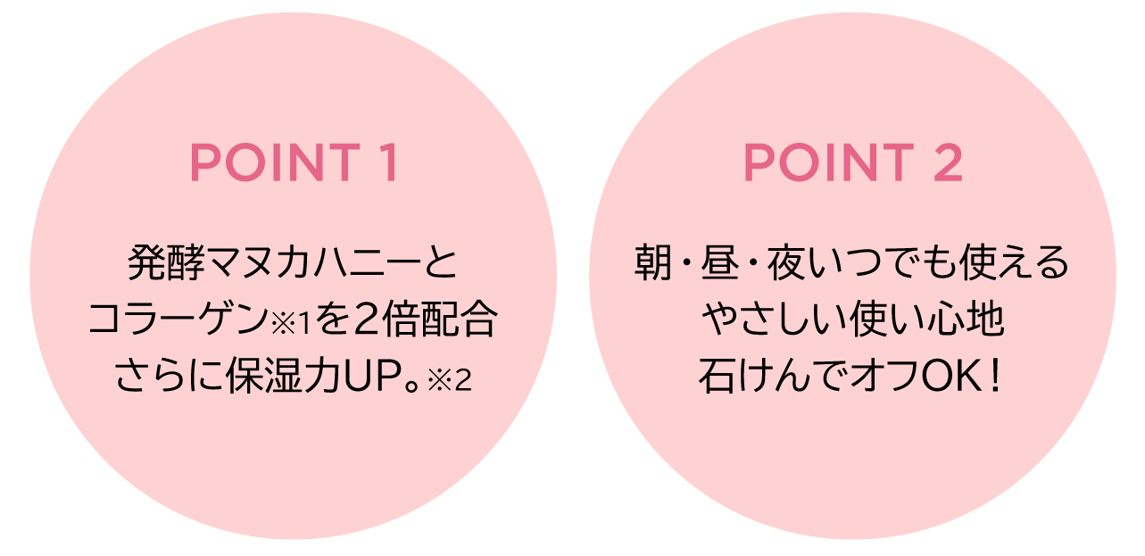 モイストパウダーCのおすすめポイント