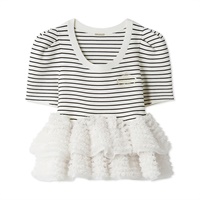 【SNIDEL】プルオーバー(ボーダー-フリー)