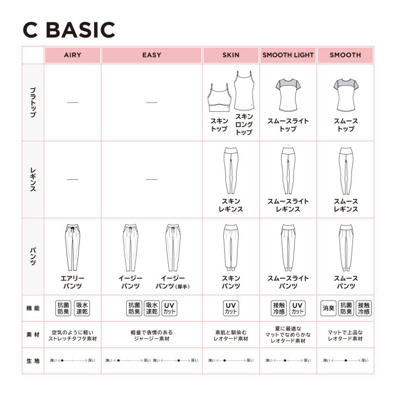 ☆スムースレギンス 商品ページ | チャコットオンラインショップ