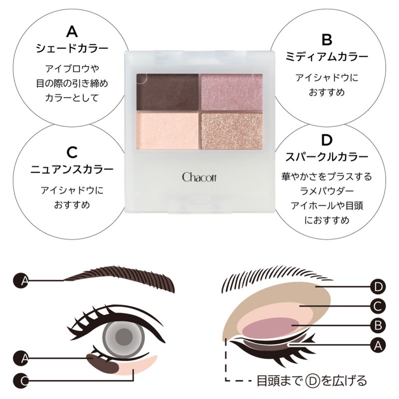 ☆チャコット フェイスカラーパレット518 商品ページ | チャコット