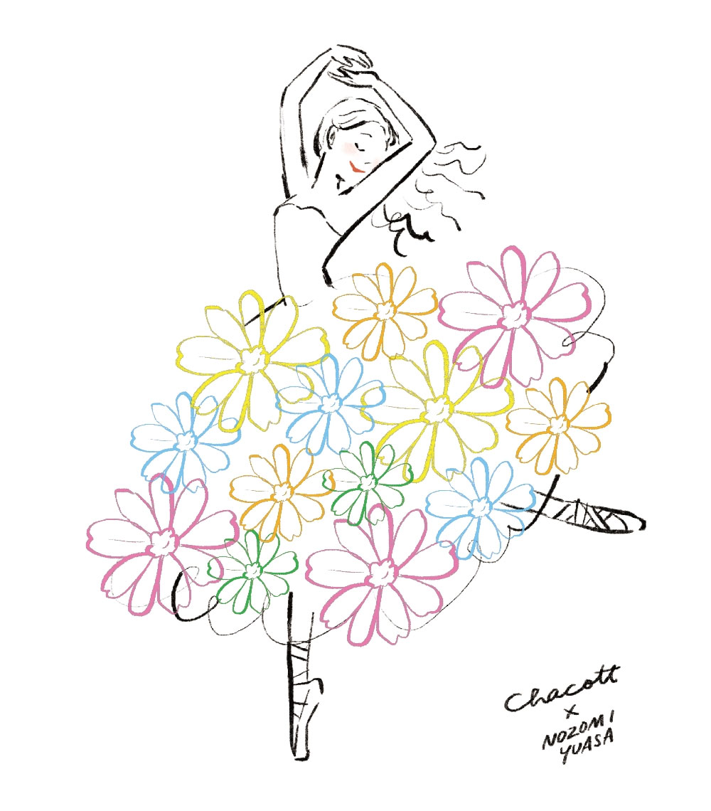 オリジナルポストカード