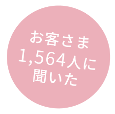 お客さま1,564人に聞いた