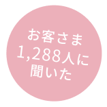 お客さま1,288人に聞いた