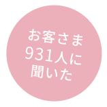 お客さま931人に聞いた
