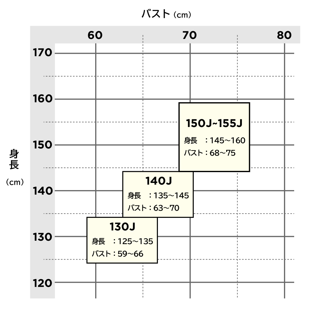 レオタードのサイズオーダー(サイズ表から選択)